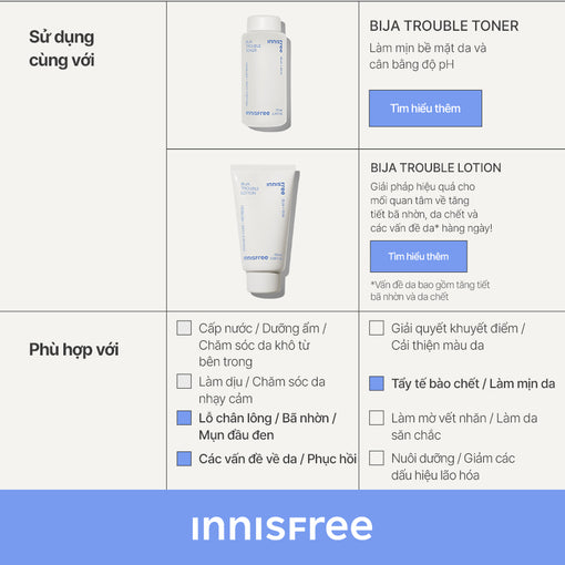Sữa rửa mặt dành cho da mụn INNISFREE Bija Trouble Cleansing Foam 150 g