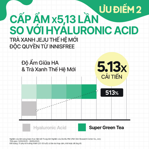 Toner dạng sữa cấp ẩm, phục hồi INNISFREE GREEN TEA CERAMIDE MILK 90mL