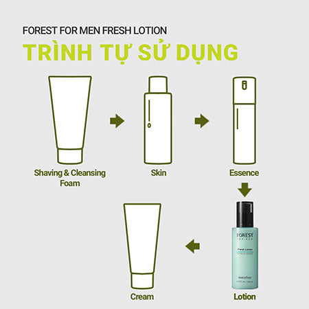 Sữa dưỡng innisfree Forest for men Fresh Lotion 140 mL 