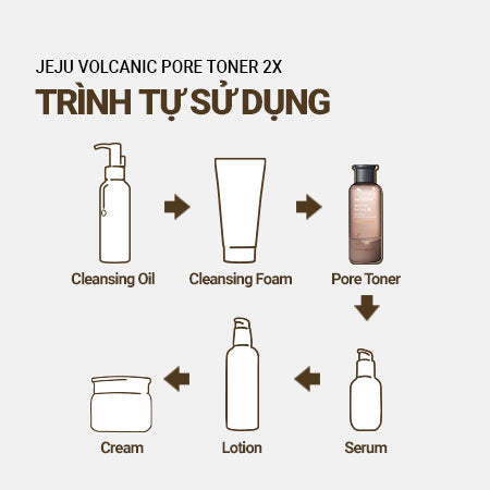 Nước cân bằng tro núi lửa INNISFREE PHA Pore Volcanic Refining Toner 170ml