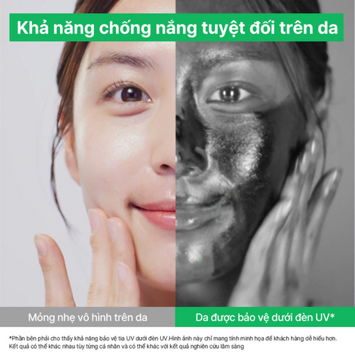 Tinh chất chống nắng dưỡng ẩm Trà Xanh INNISFREE Green Tea Hyaluronic Acid Moisture Serum SPF50+ PA++++ 50mL