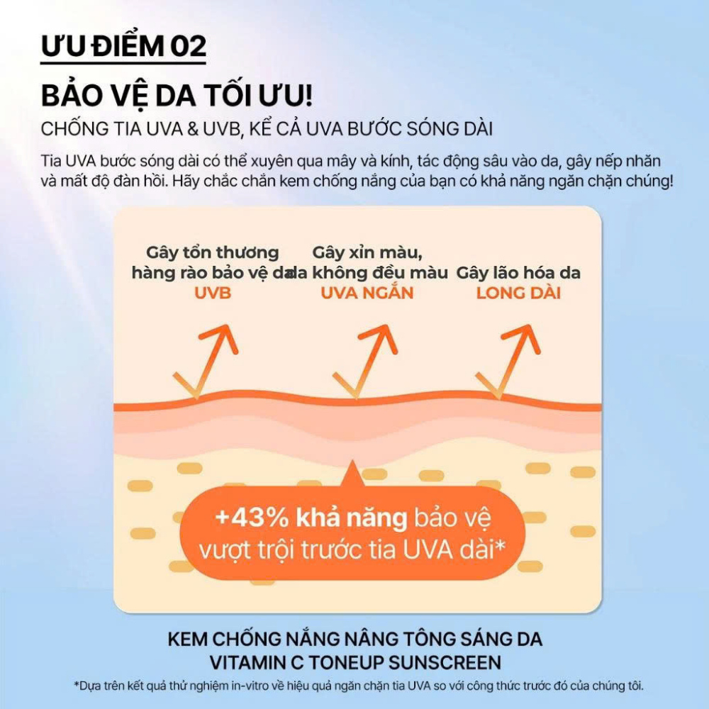 Kem chống nắng dưỡng sáng da INNISFREE VITAMIN C TONE UP SUNSCREEN SPF50+ PA++++ 50mL